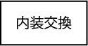内装交換