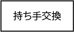 持ちて交換